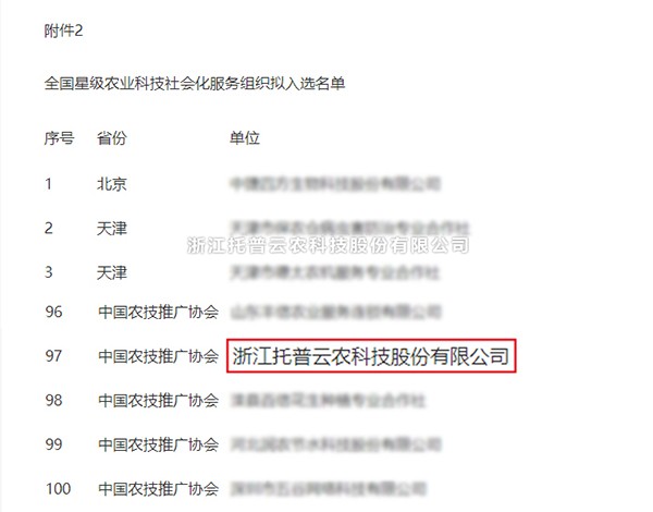 茄子视频免费观看獲選全國星級農業科技社會化服務組織