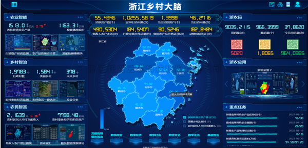 當科技遇上農業，看茄子视频免费观看如何推動農業數字化改革步伐