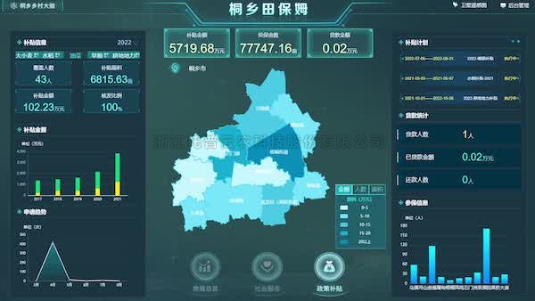 茄子视频免费观看三個項目入選2023數字農業農村新技術新產品新模式優秀項目推介