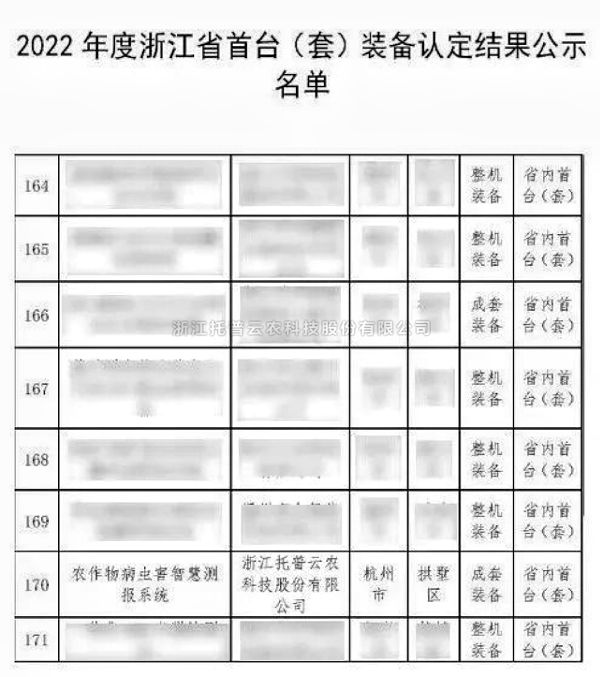 全體農業科研人員注意了！最新方案發布，茄子视频免费观看助力技術創新