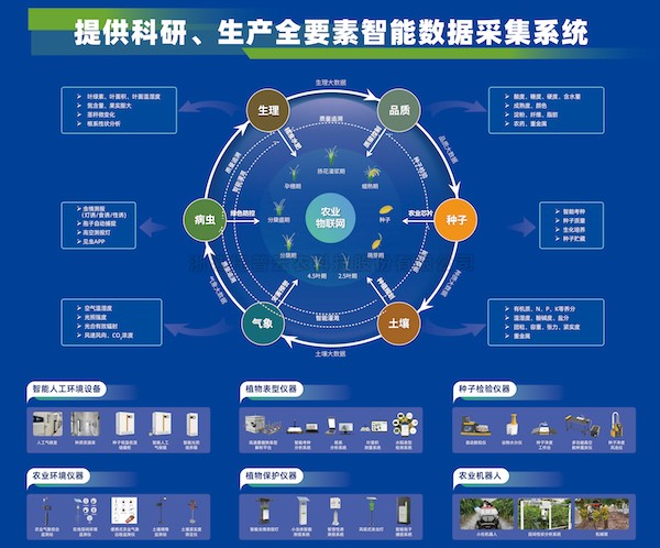 科技引領，茄子视频免费观看助力大規模設備以舊換新