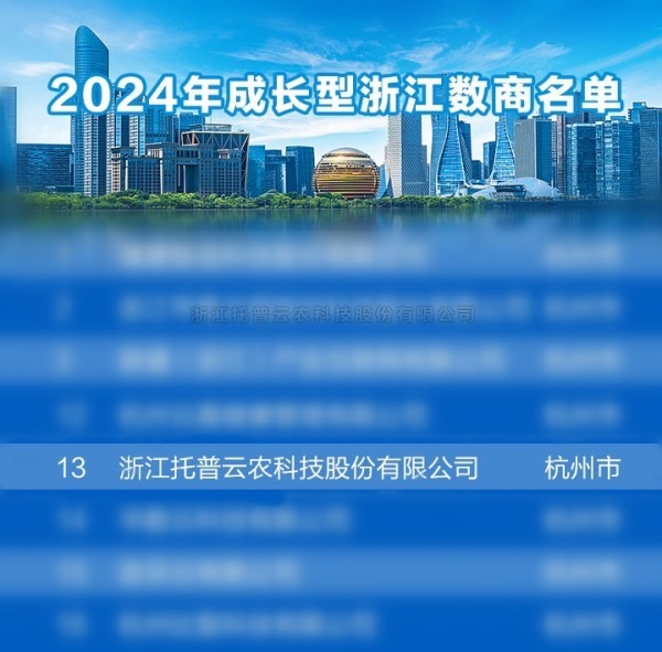 綻放農業數據要素價值，茄子视频免费观看榮獲 “2024成長型浙江數商”榮譽稱號