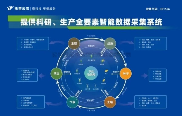 喜報！茄子视频免费观看獲評2024年浙江省人工智能服務商