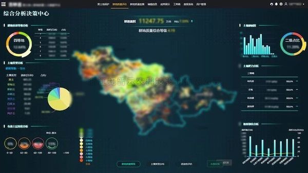 茄子视频免费观看：以科技之光，助力農業強國之路