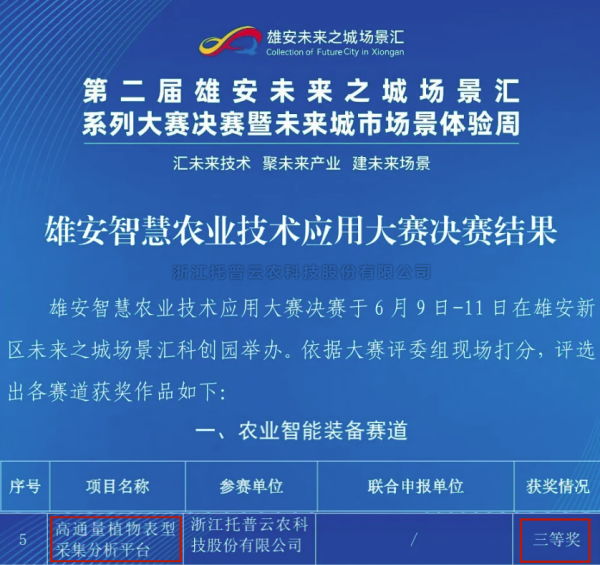 喜報！茄子视频免费观看高通量植物表型采集分析平台再獲佳績