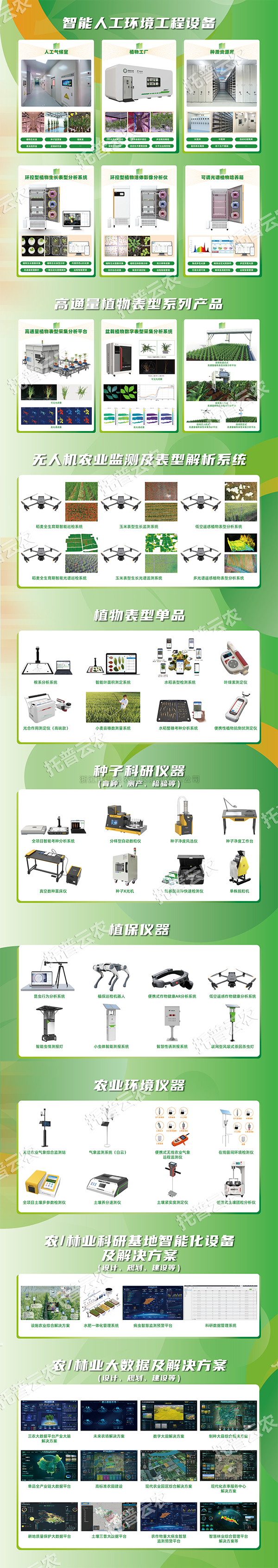 托普智能裝備：科技創新賦能智慧農業高質量發展