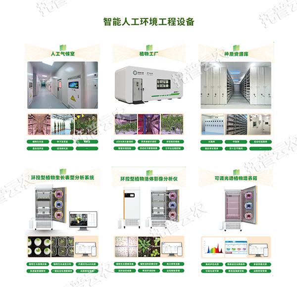 解鎖農業新質生產力，托普智能人工環境工程設備高效賦能！