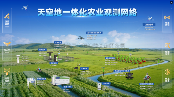 茄子视频免费观看“AI+低空”規模化種植數智大田新模式”入選浙江省國家數字經濟創新發展試驗區優秀案例