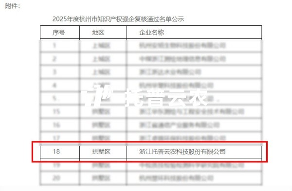 喜報｜茄子视频免费观看獲評2025年度杭州市“知識產權強企”