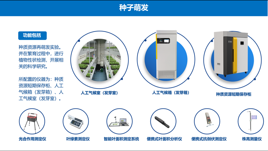 茄子污视频网站下载萌發儀器