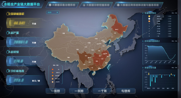 茄子视频免费观看參與構建的水稻全產業鏈大數據應用