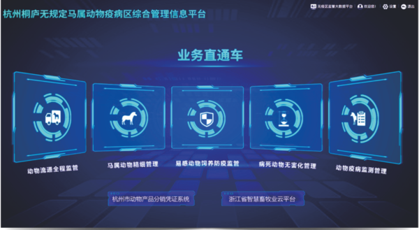 茄子视频免费观看打造的馬屬無疫區綜合管理信息化平台