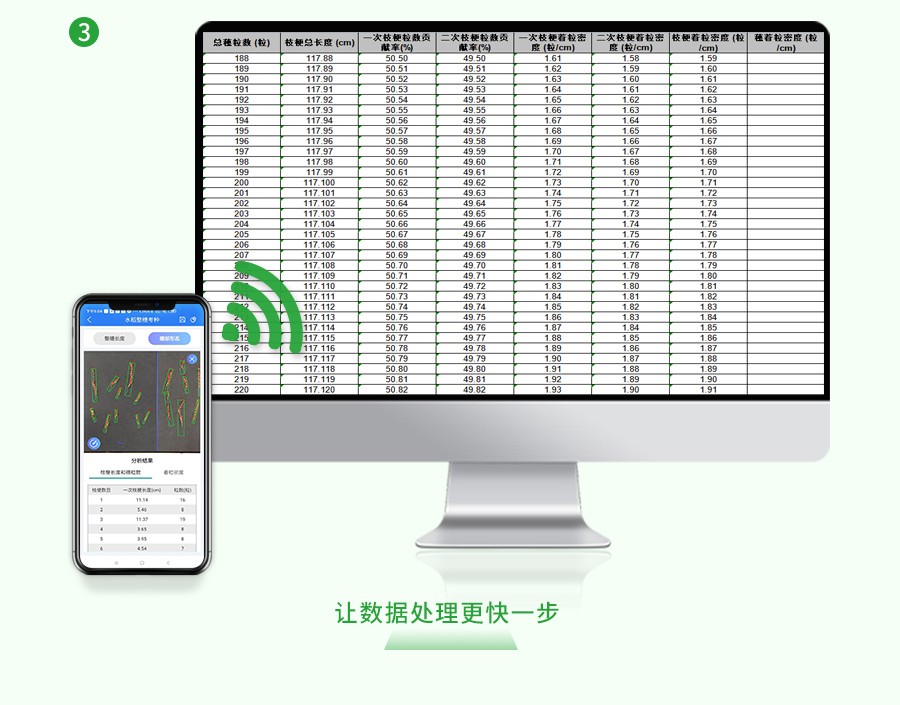 水稻整穗考種測量係統