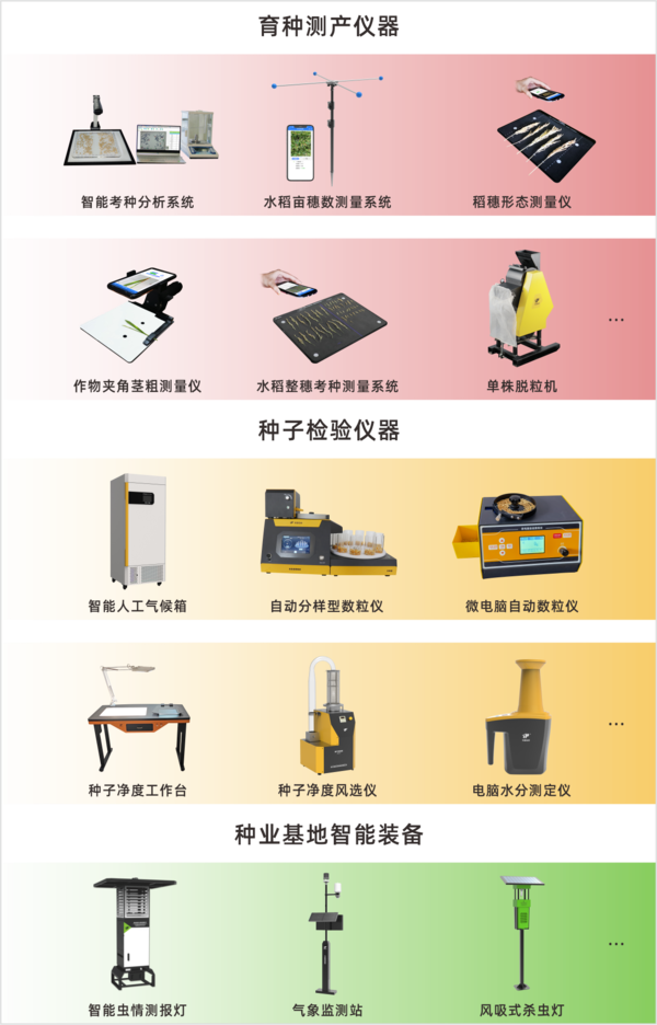 茄子视频免费观看全新升級育種、製種、茄子污视频网站下载檢驗智能儀器