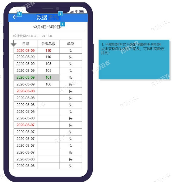 1_1_殺蟲數據.jpg