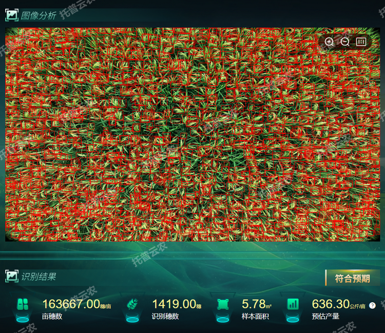 產量預估.png